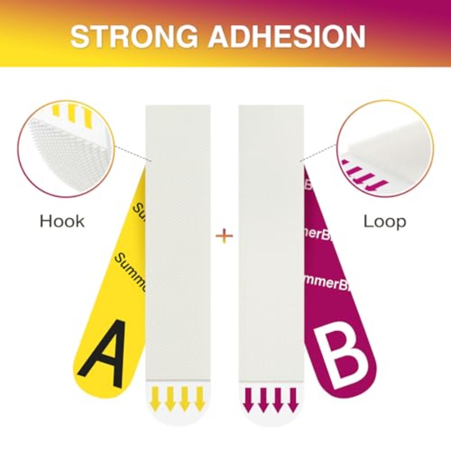 Tiras para Colgar Cuadros Resi - Picture Hanging Strip reseña y precio